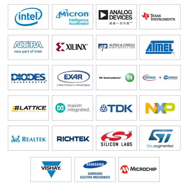 Components Sourcing